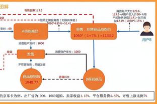 ?文班亚马近7战4次30+&赛季共11次 霍姆格伦&米勒赛季各4次