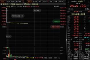 掘金今日输雷霆26分 上次主场输25+分还是输19年首节51分的勇士